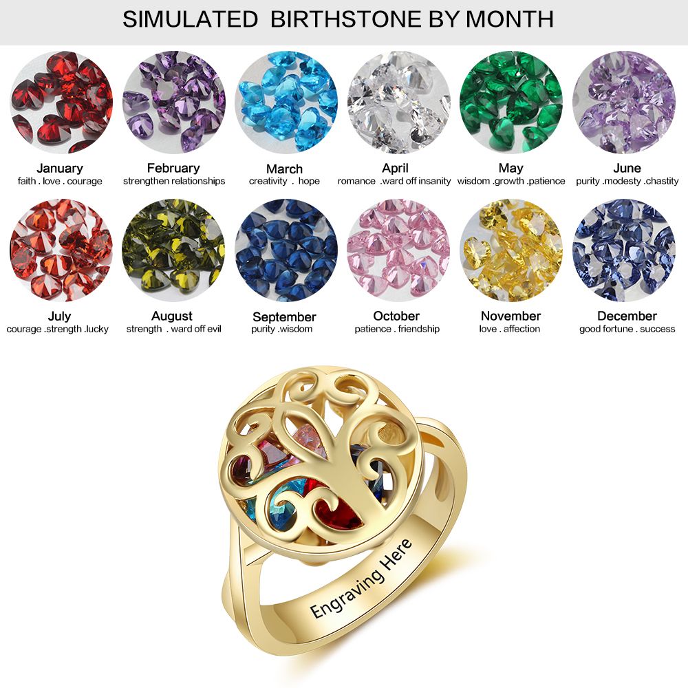 Custom Birthstone Ring