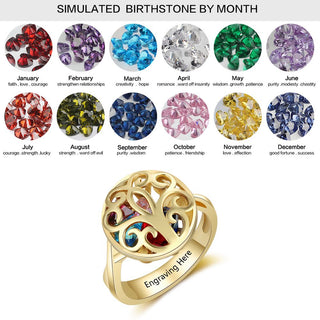 Custom Birthstone Ring