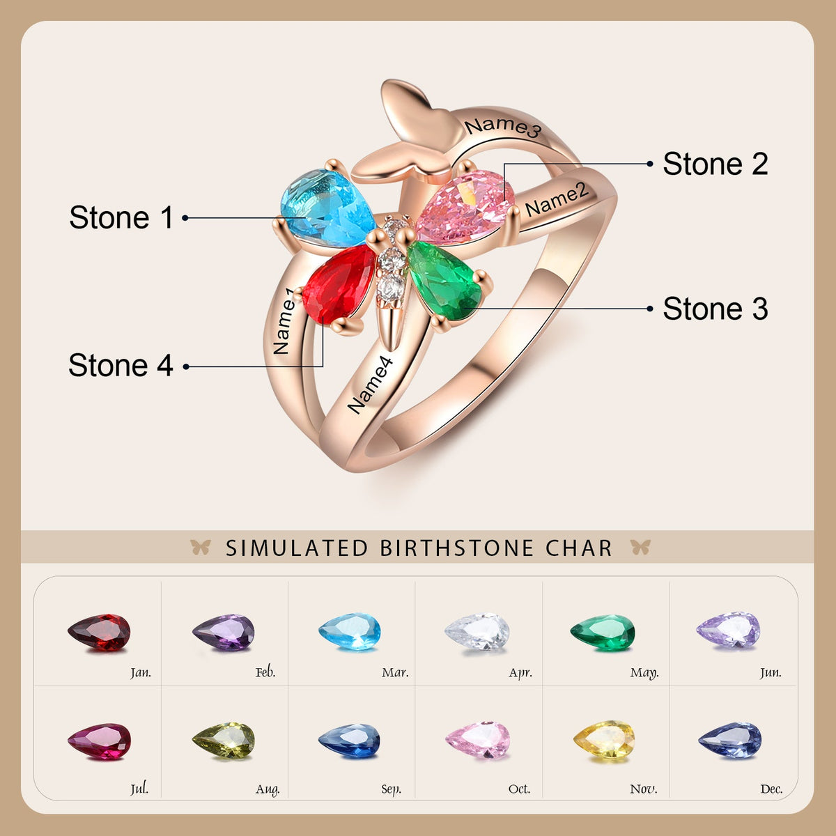 Custom Butterfly Ring