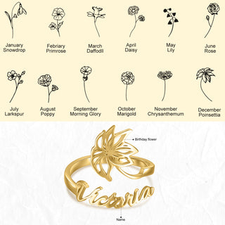 Adjustable  Birthflower Name Ring