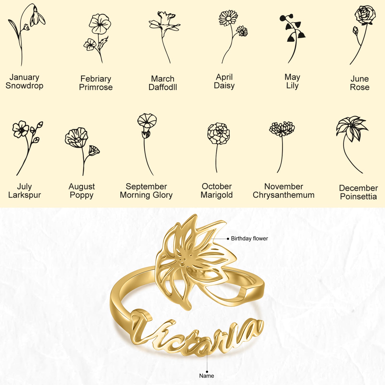 Adjustable  Birthflower Name Ring