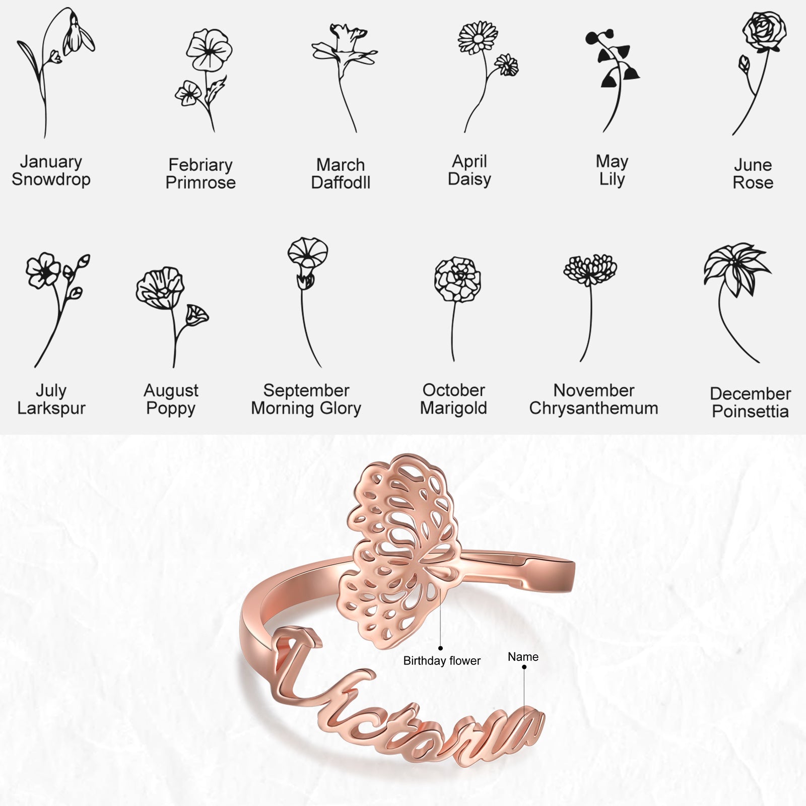Adjustable  Birthflower Name Ring