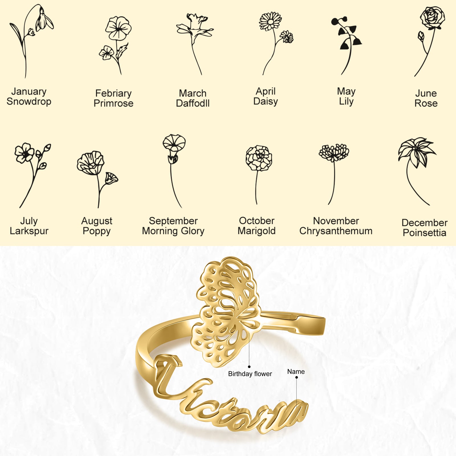 Adjustable  Birthflower Name Ring