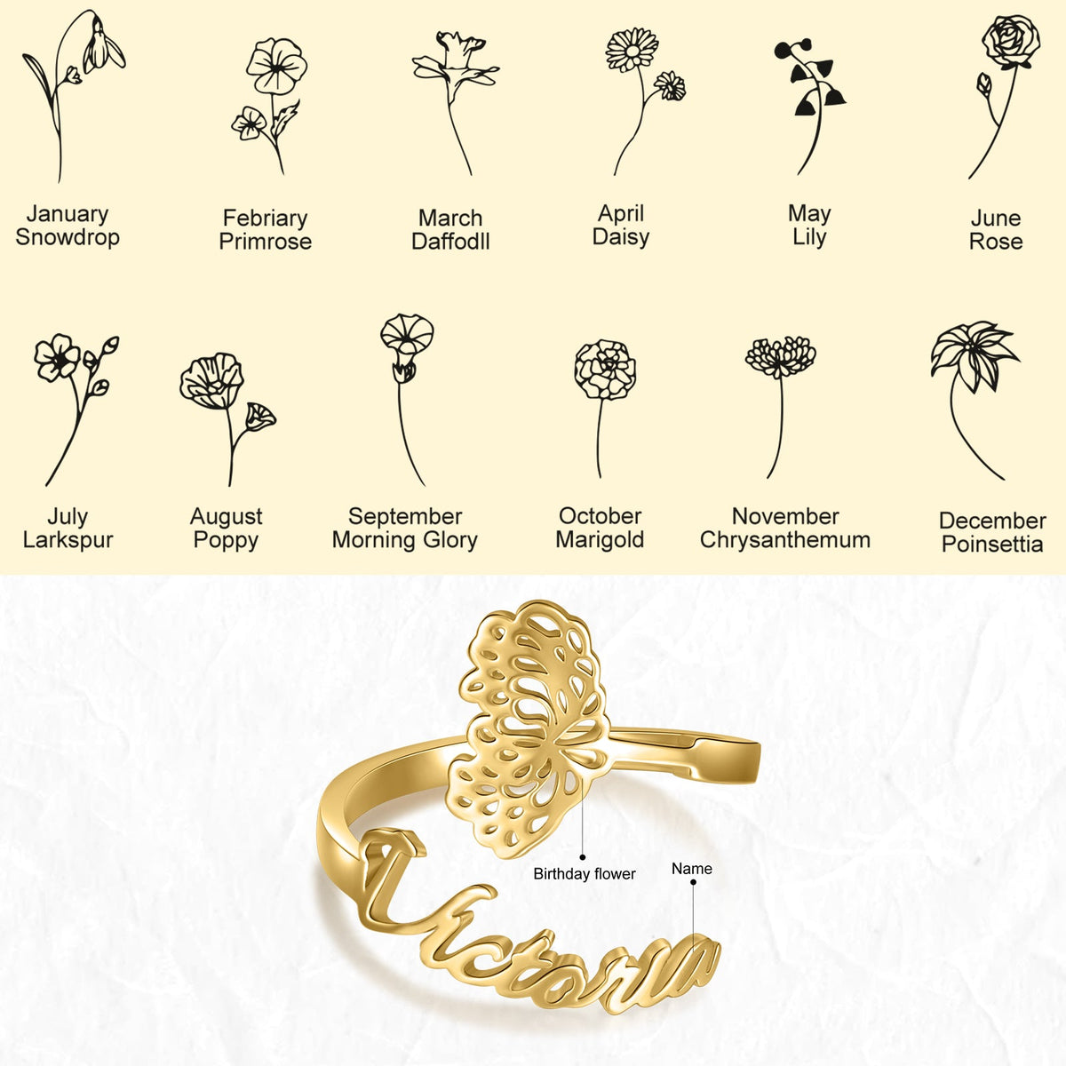 Adjustable  Birthflower Name Ring