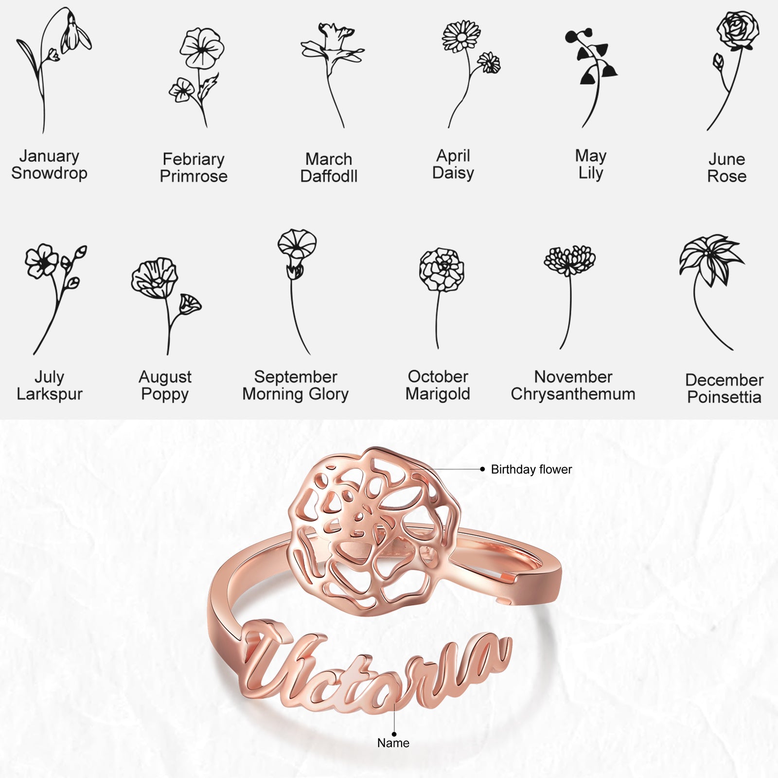 Adjustable  Birthflower Name Ring