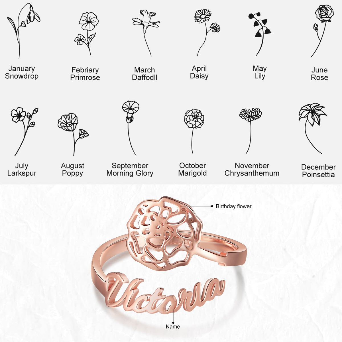 Adjustable  Birthflower Name Ring