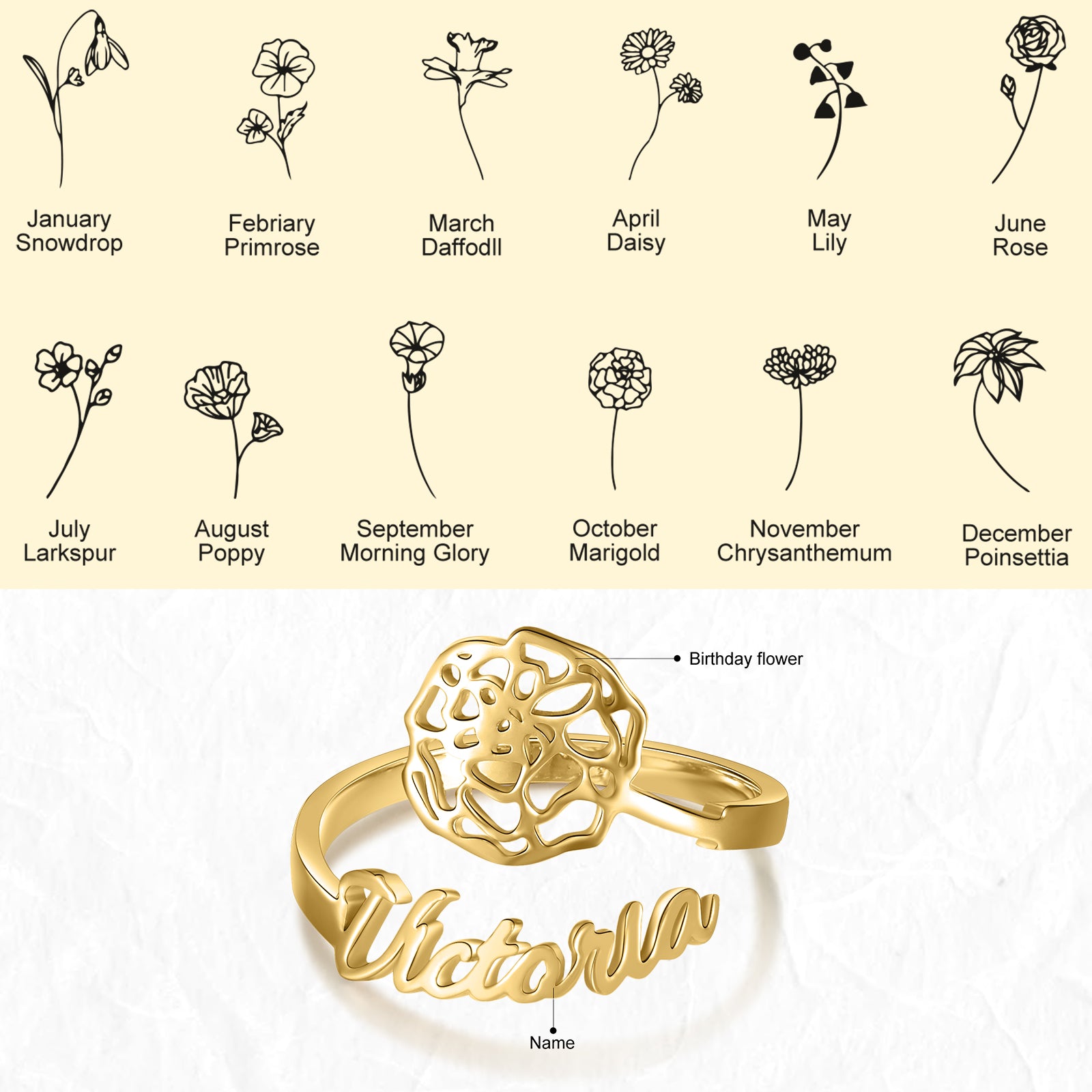 Adjustable  Birthflower Name Ring