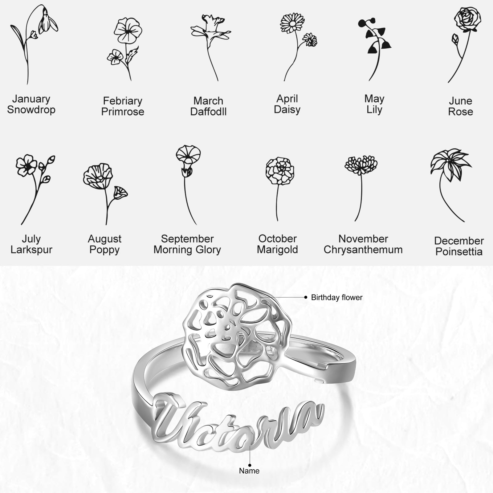 Adjustable  Birthflower Name Ring