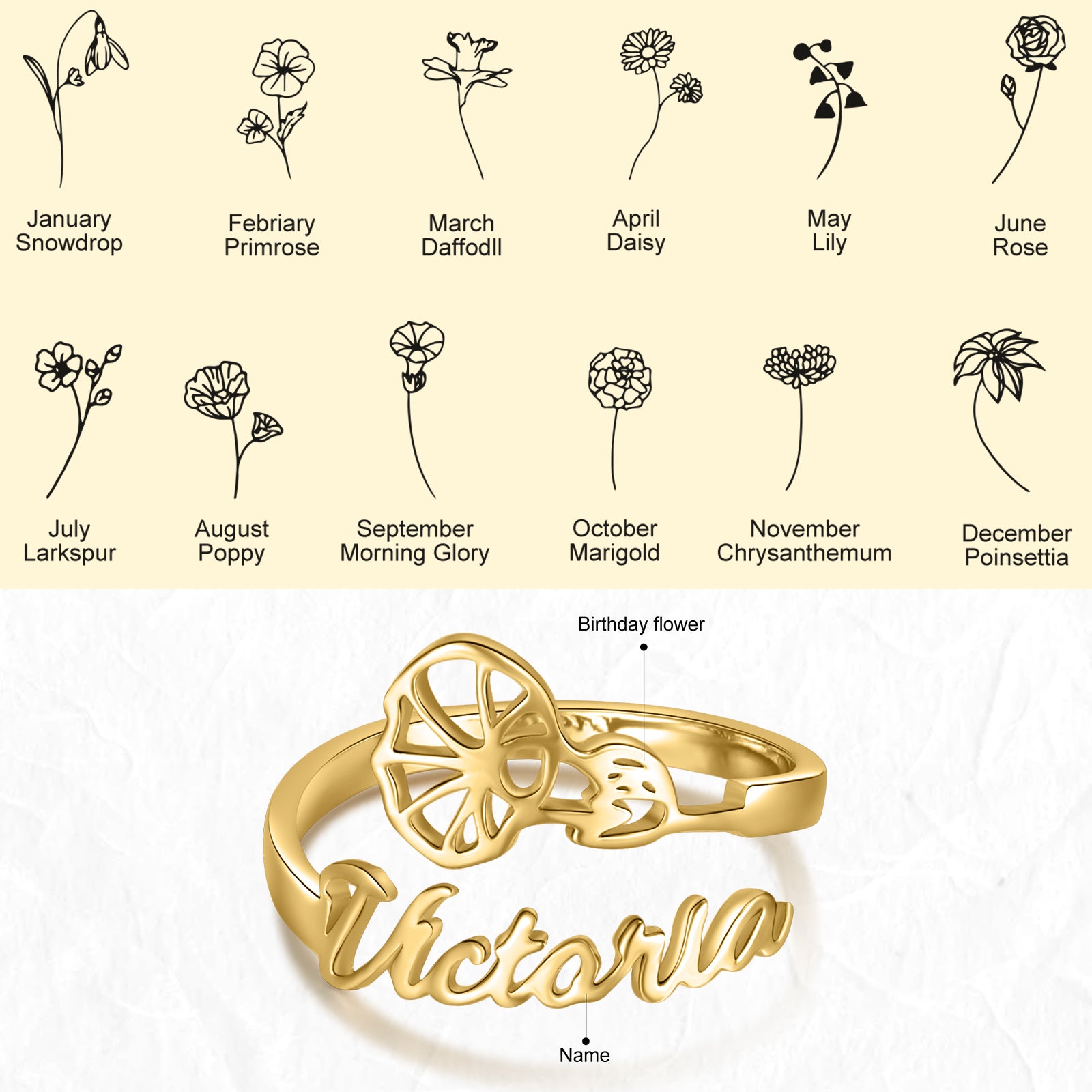 Adjustable  Birthflower Name Ring