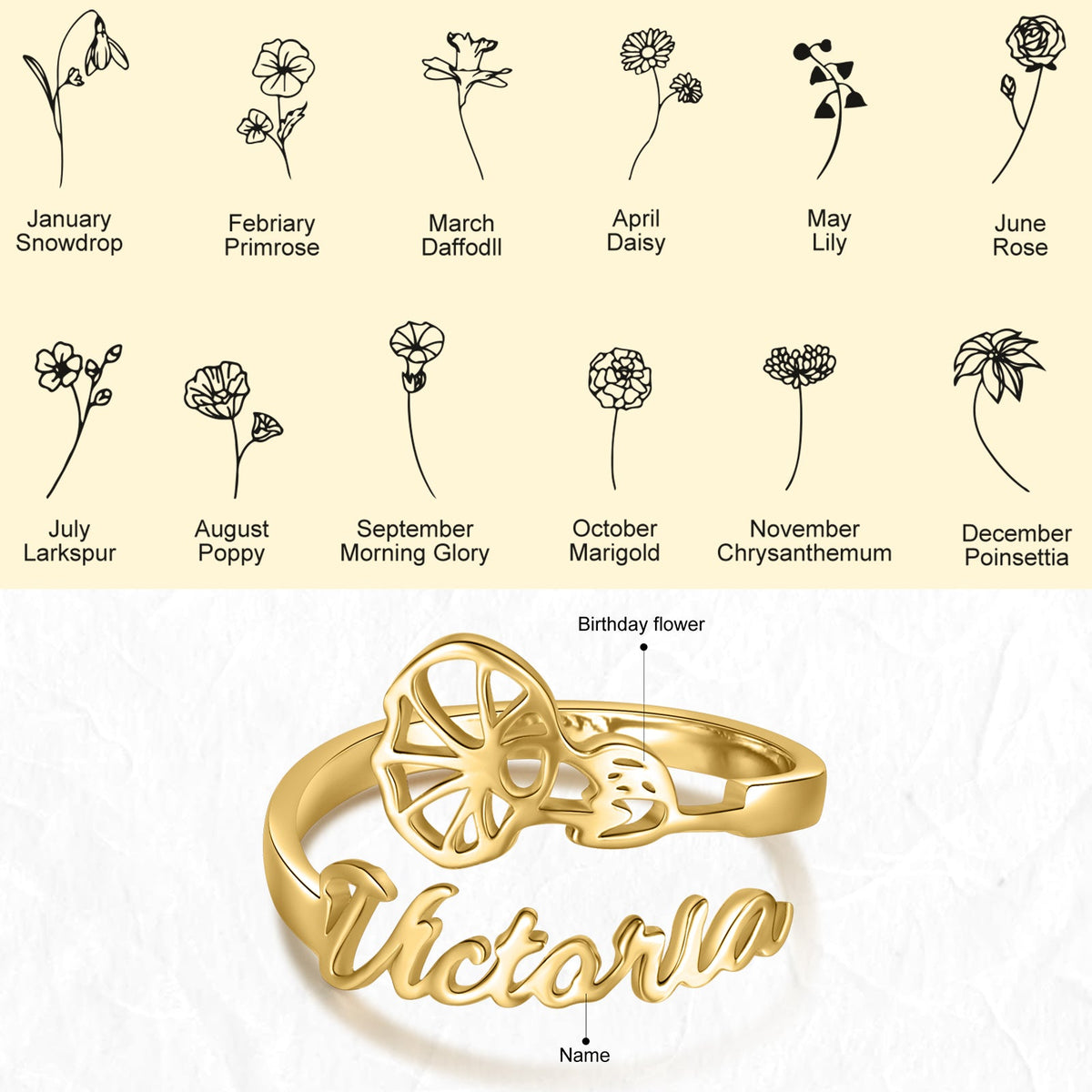Adjustable  Birthflower Name Ring