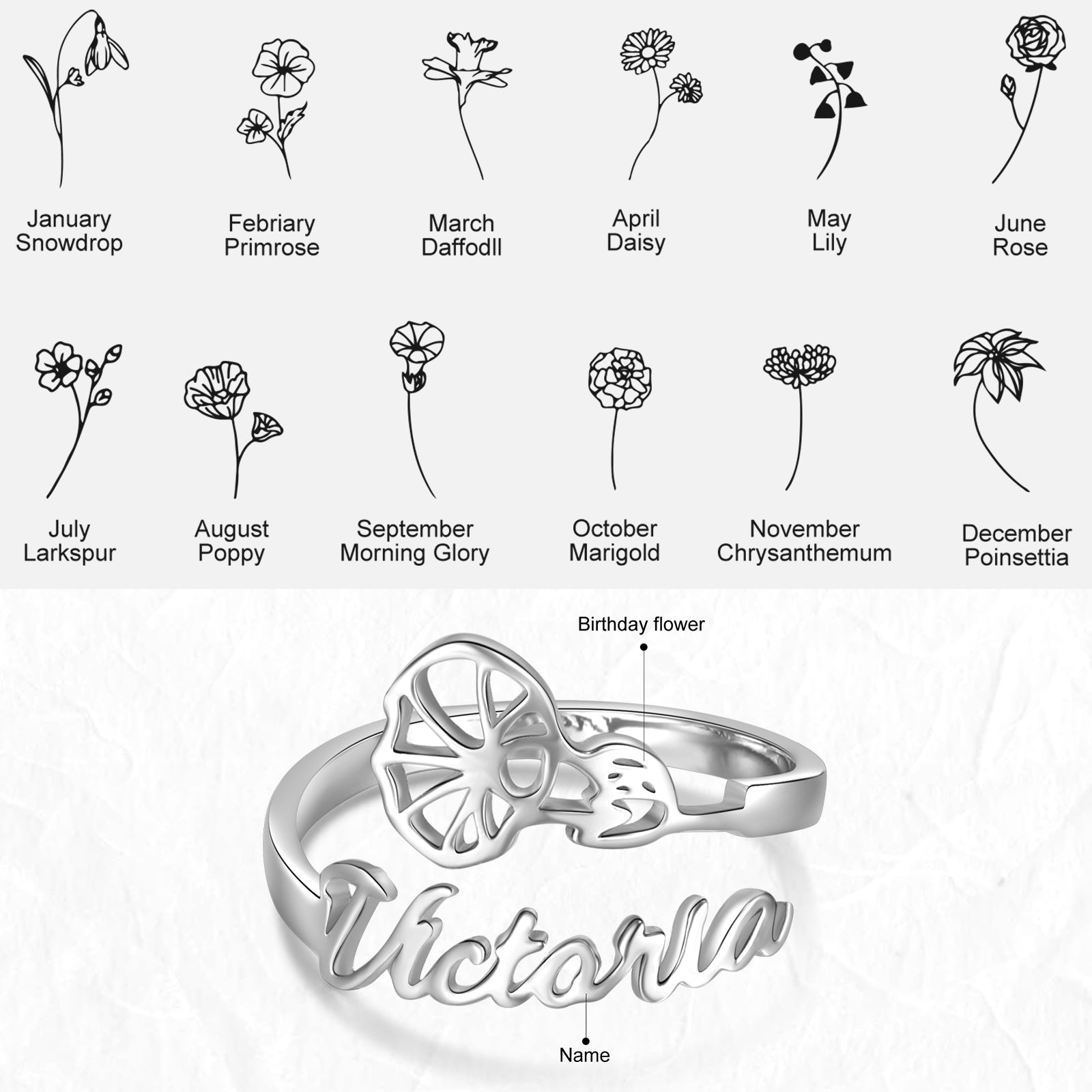Adjustable  Birthflower Name Ring