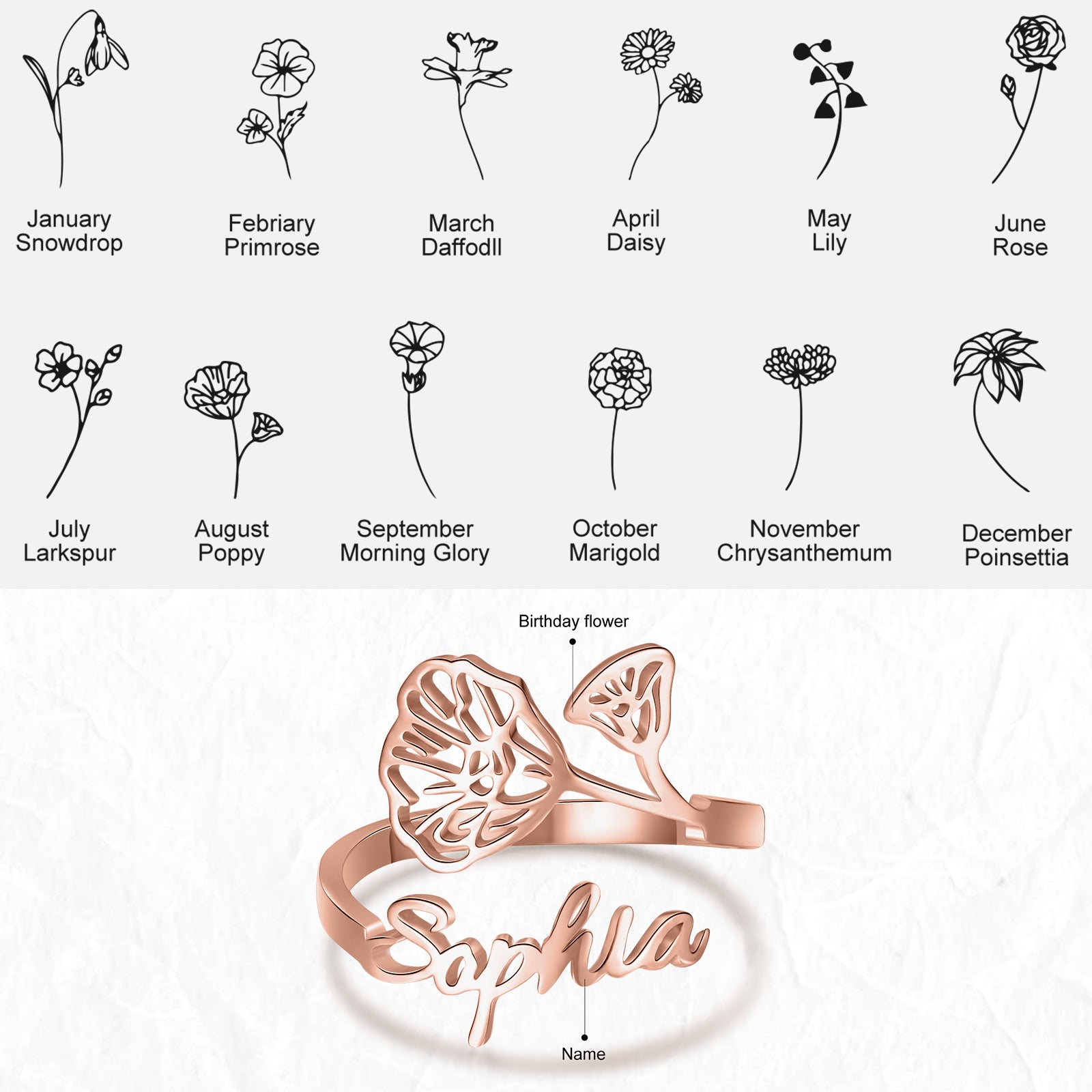 Adjustable  Birthflower Name Ring
