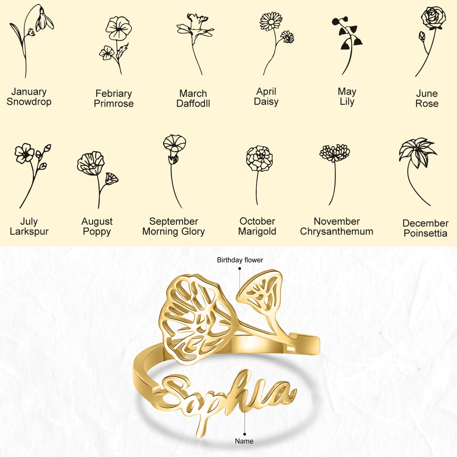 Adjustable  Birthflower Name Ring
