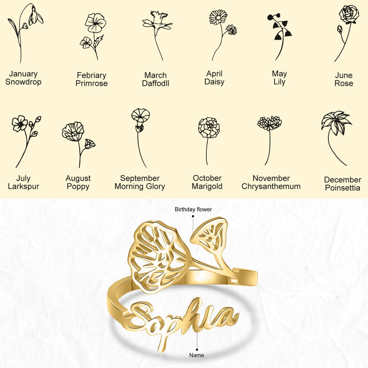 Adjustable  Birthflower Name Ring
