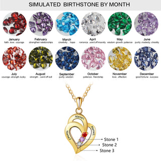 Custom Birthstone Necklace