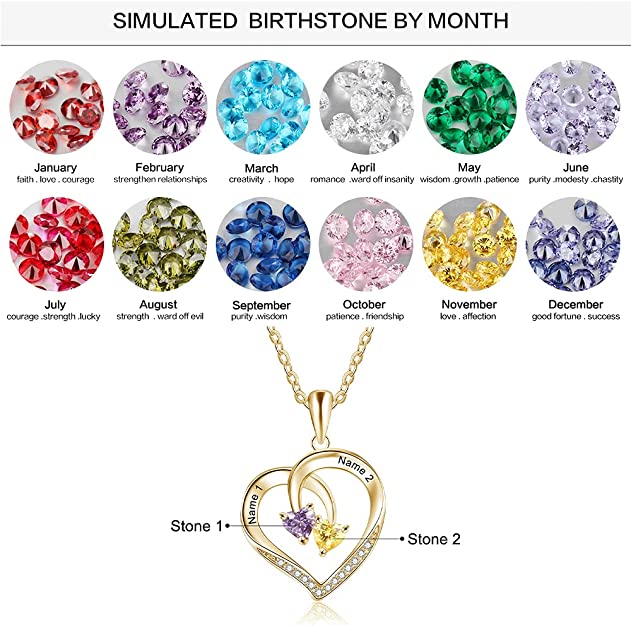 925 Sterling Silver Two Birthstone Necklace
