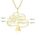 Gold Plated