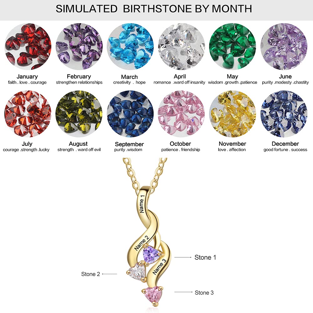 Custom 925 Sterling Silver Birthstone Necklace