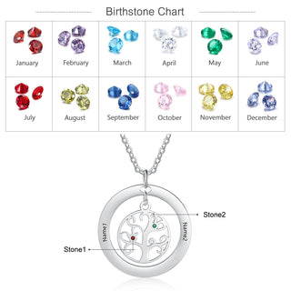 Custom Name And Birthstone Number Tree Of Life Necklace
