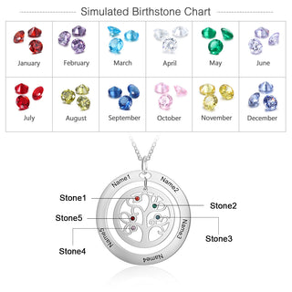 Custom Name And Birthstone Number Tree Of Life Necklace