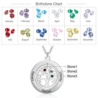 Custom Name And Birthstone Number Tree Of Life Necklace
