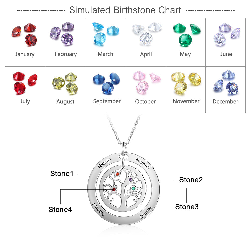 Custom Name And Birthstone Number Tree Of Life Necklace