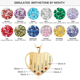 Heart Pendant Birthstone Necklace