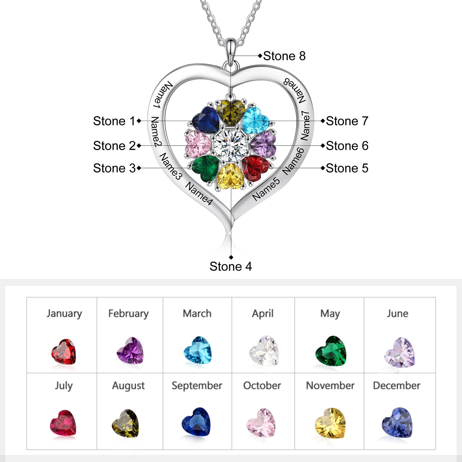 Copper Birthstone Heart Shape Pendant Necklace