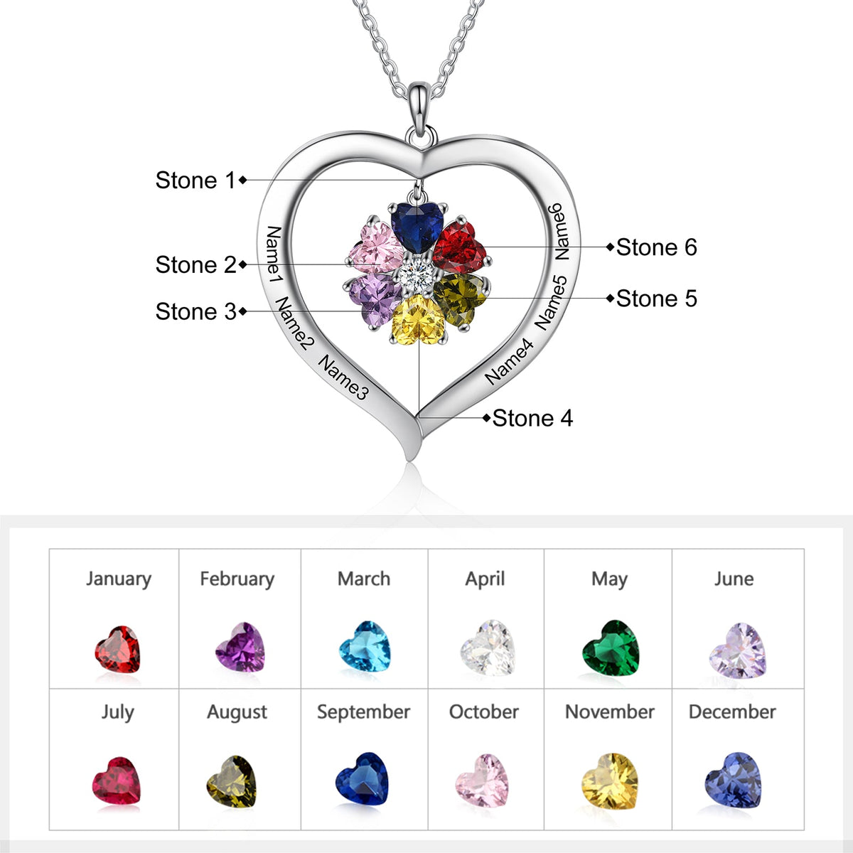 Copper Birthstone Heart Shape Pendant Necklace