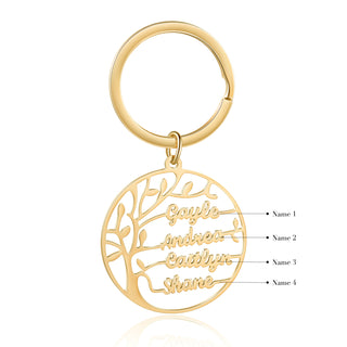 Custom Family Tree Keychain