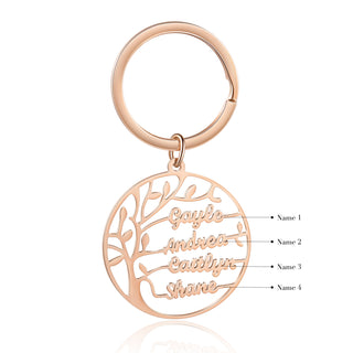 Custom Family Tree Keychain