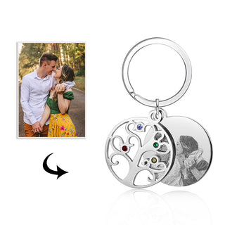Best Product Birthstone Stainless Steal Photo Keychain