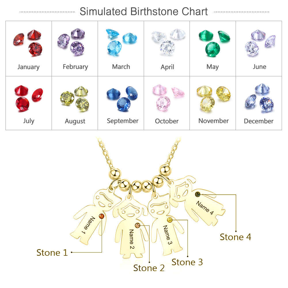 Birthstone & Engraved Stainless Steel Necklace