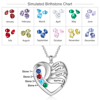 Copper Birthtsone Heart Shape Necklace