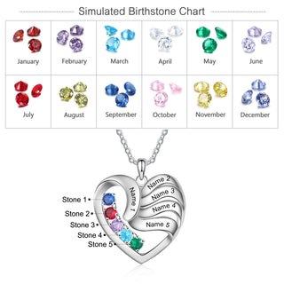 Copper Birthtsone Heart Shape Necklace