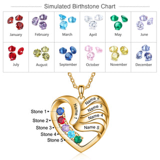 Copper Birthtsone Heart Shape Necklace