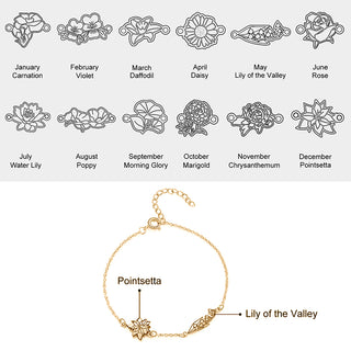 Custom Birthflower Bracelet