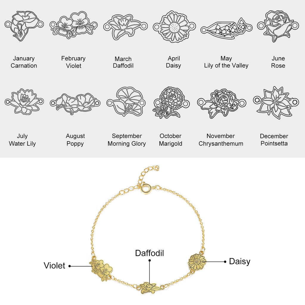 Custom Birthflower Bracelet