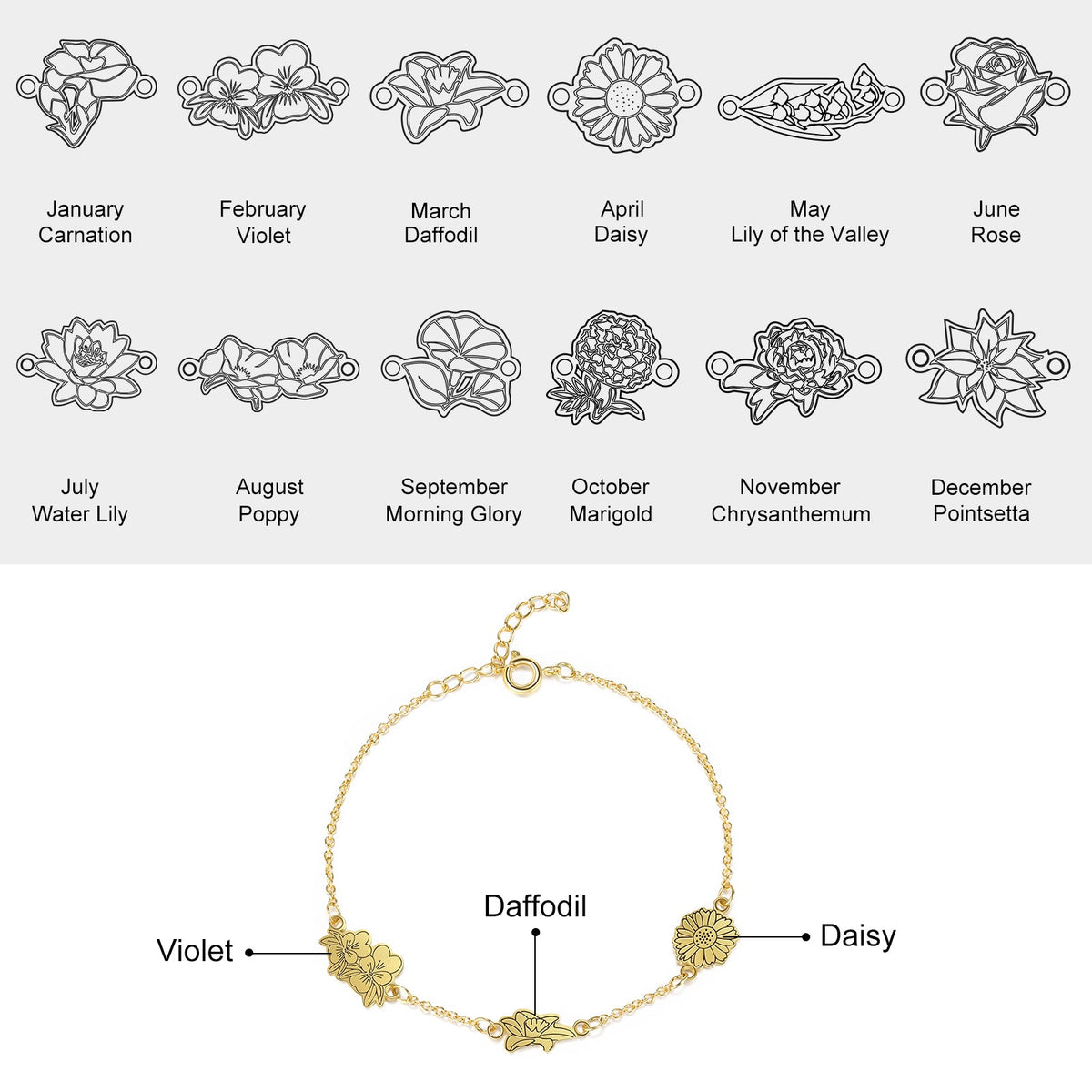 Custom Birthflower Bracelet