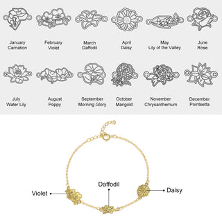 Custom Birthflower Bracelet
