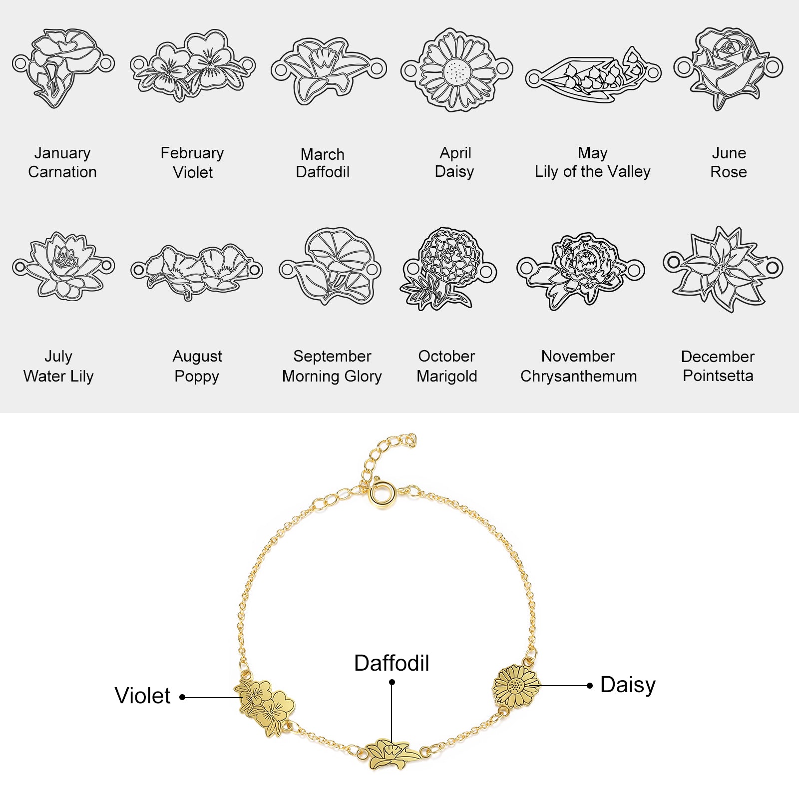 Custom Birthflower Bracelet