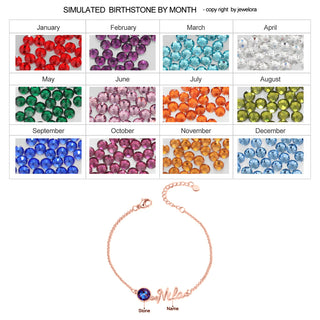 Birthstone Thread Cut Name Bracelet