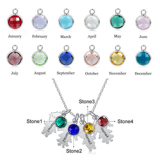 Stainless Steel Birthstone Baby Necklace