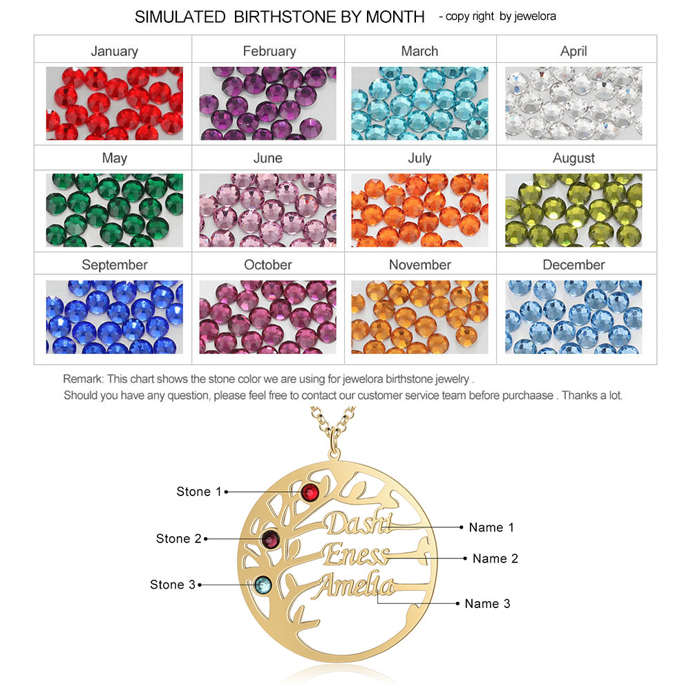 Personalized Tree of Life Name Necklace