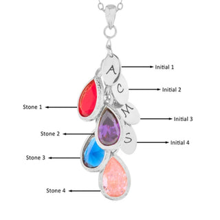 Custom Birthstone Necklace