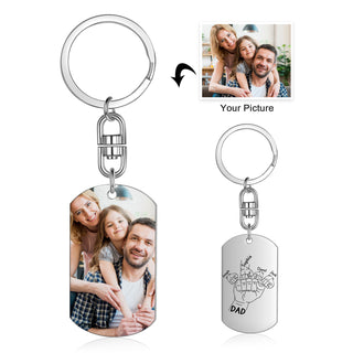 Custom Stainelss Steel Photo Keychain