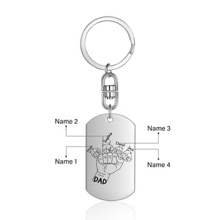 Custom Stainelss Steel Photo Keychain