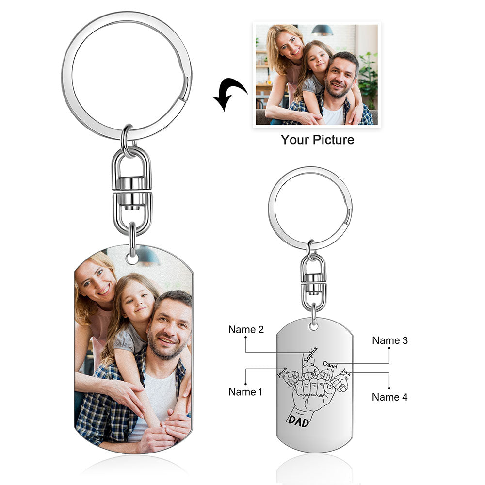 Custom Stainelss Steel Photo Keychain