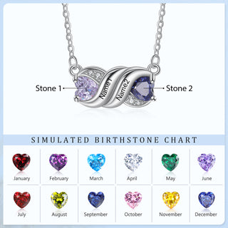 Custom Birthstone Necklace