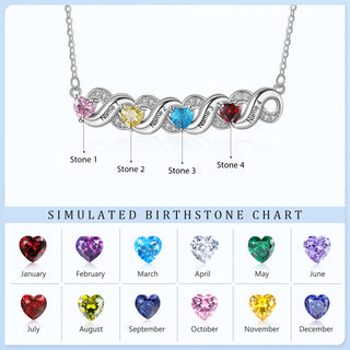 Custom Birthstone Necklace